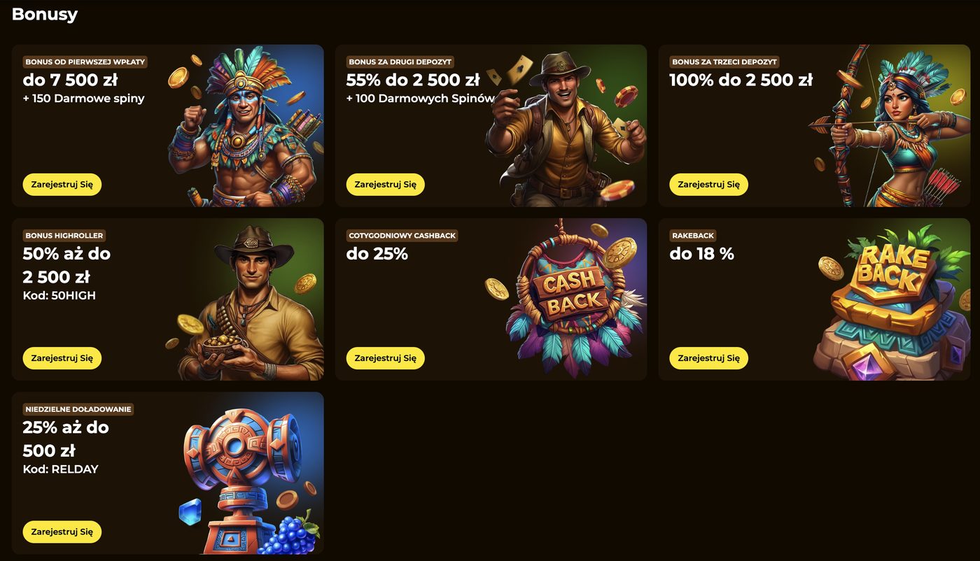Promotions page